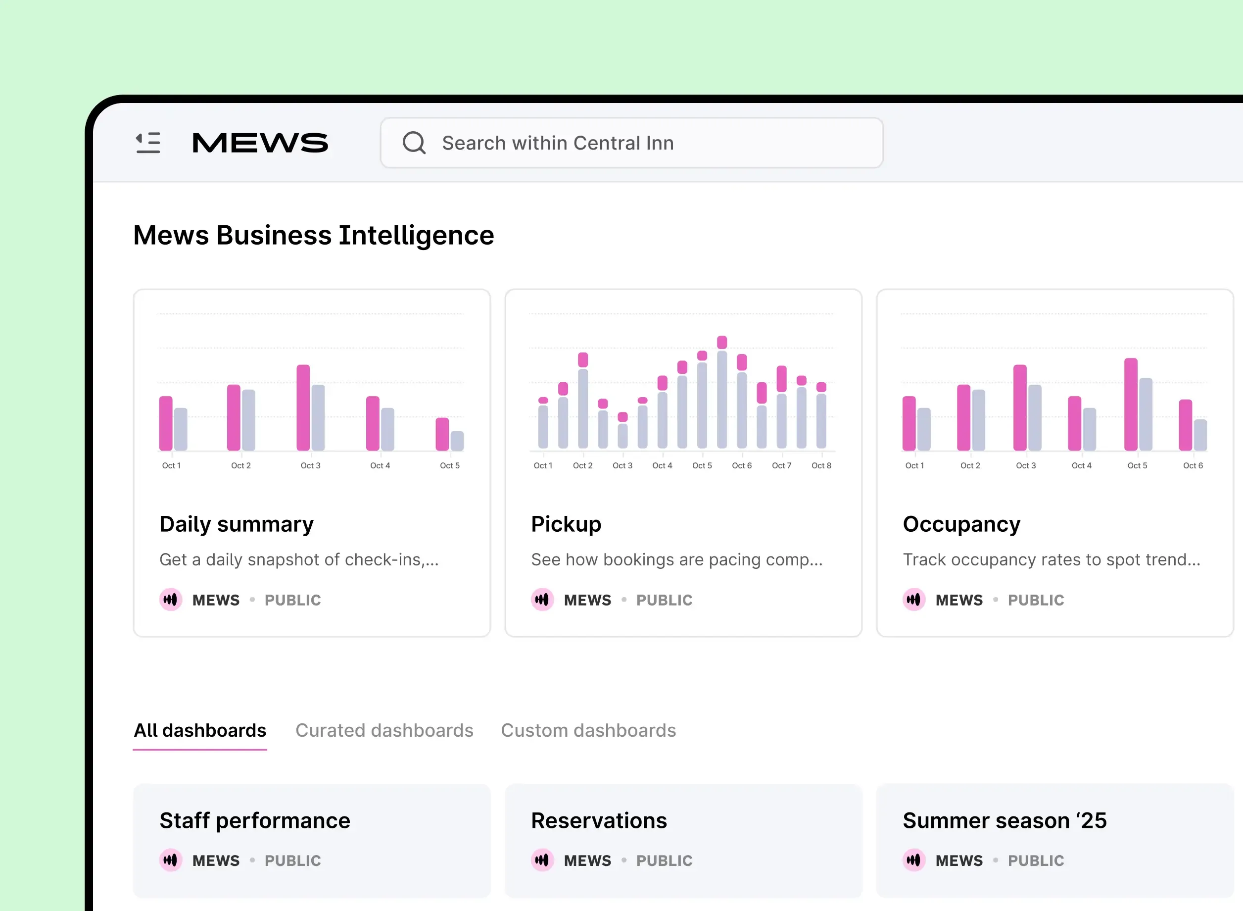 Business intelligence that sees everything