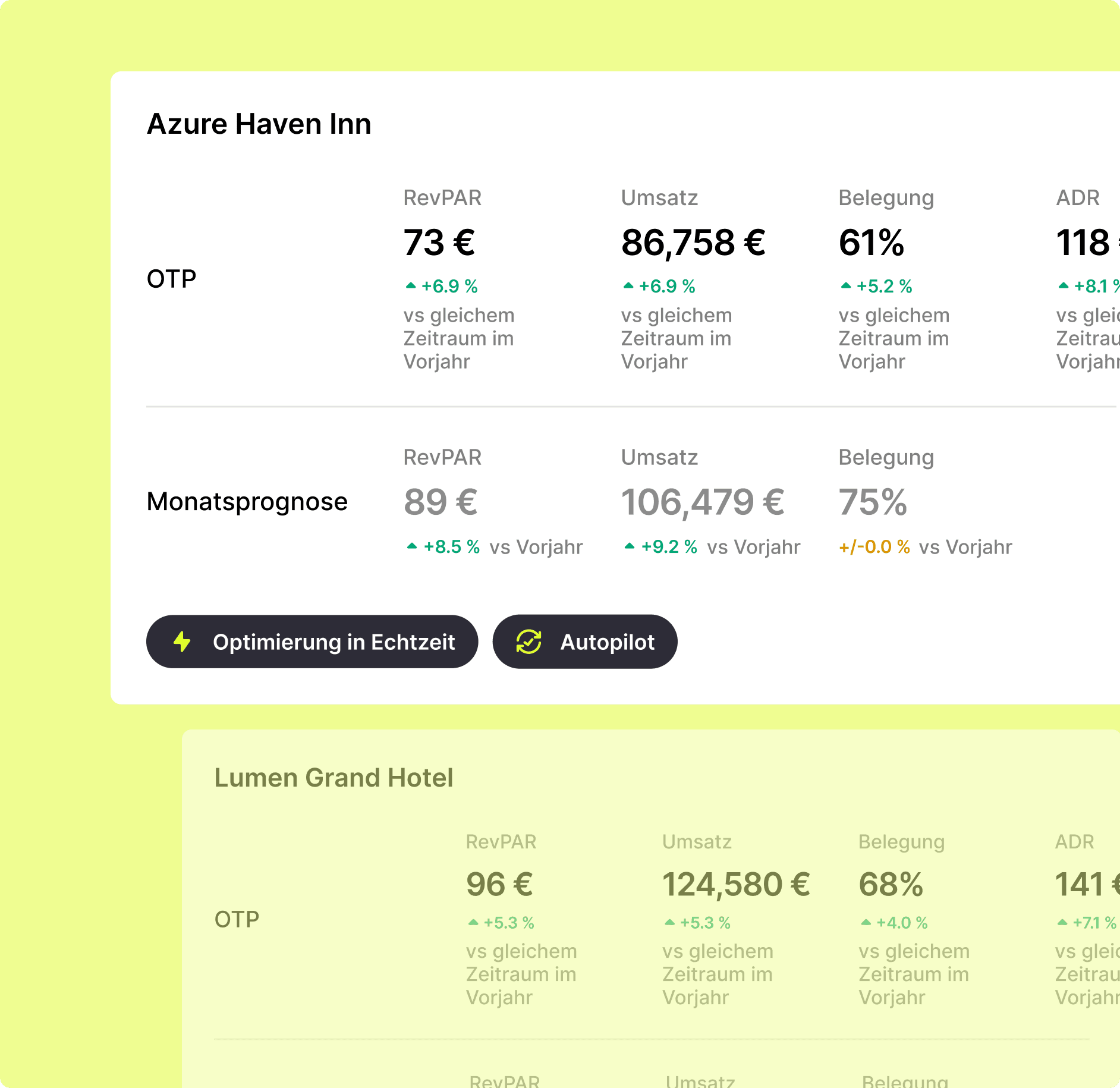 DE - Automate and optimize rates.png