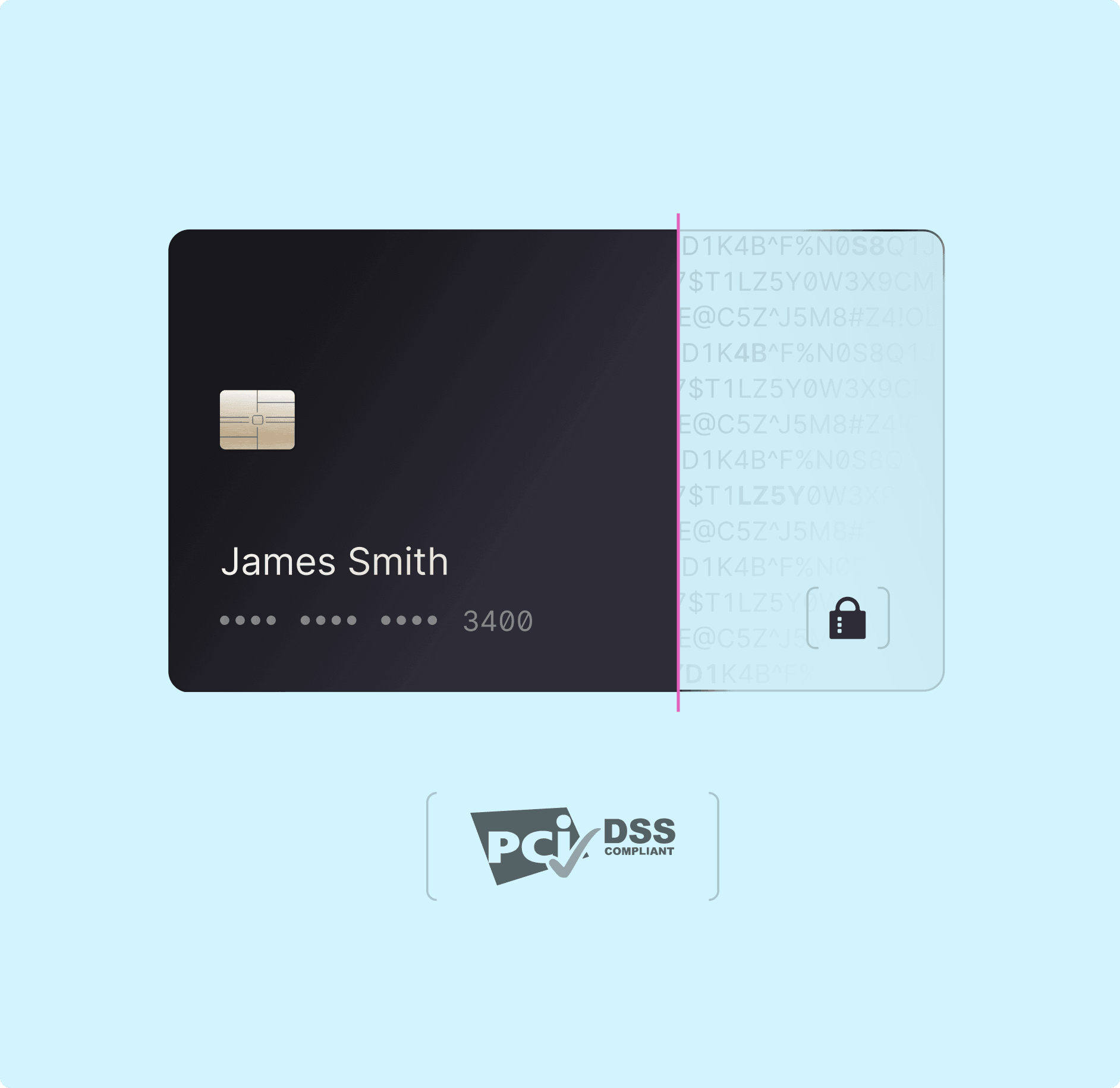 Protected payments