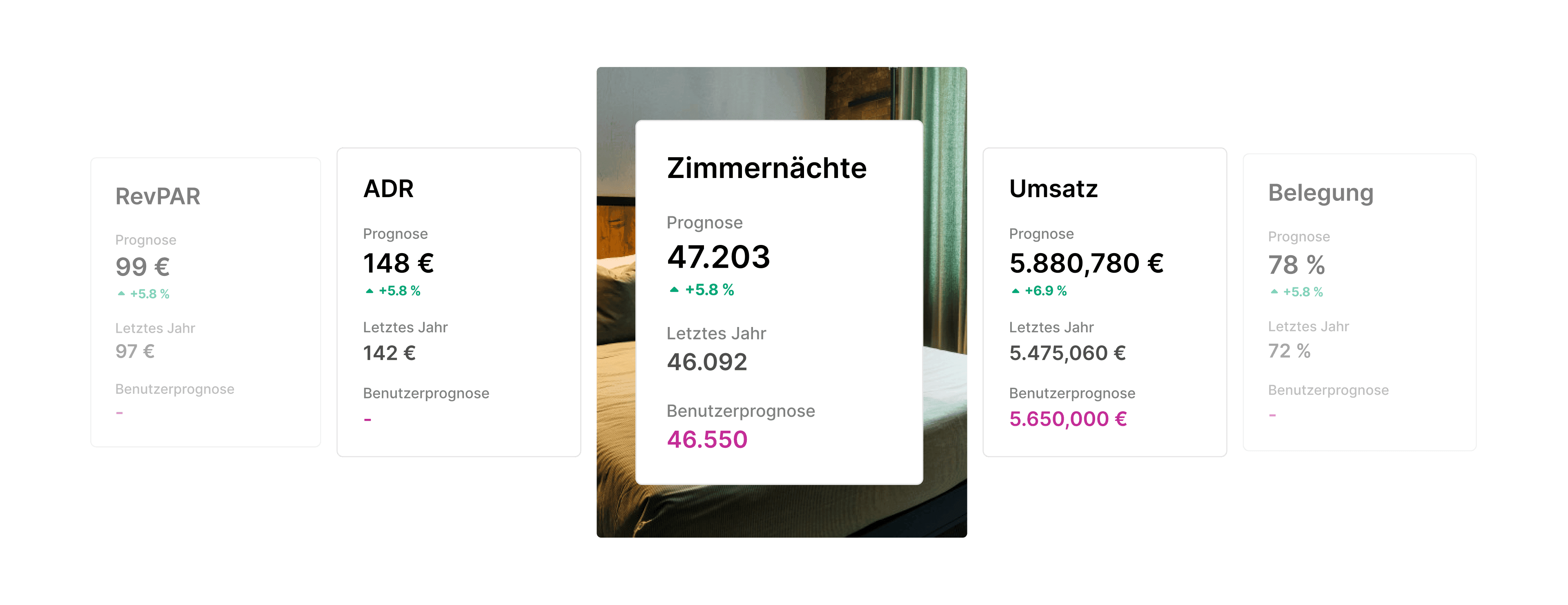 DE - Revenue targets_ Never in question.png