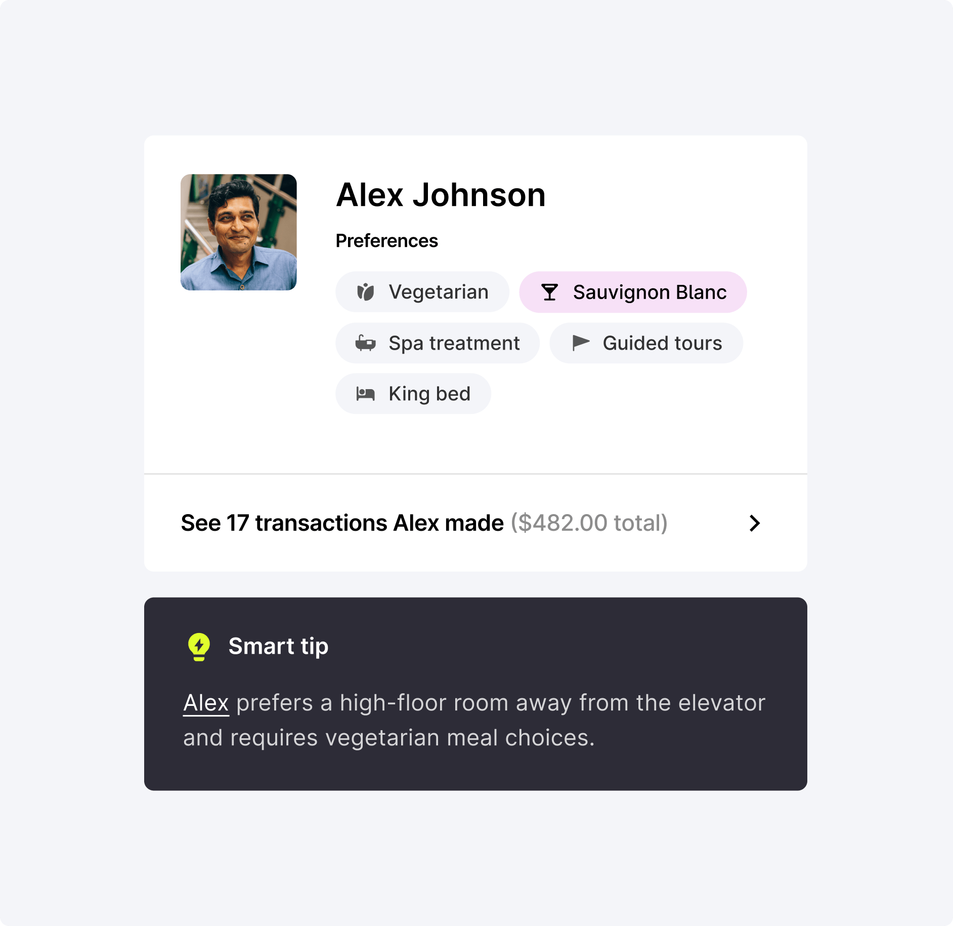Get a full view of guest spend