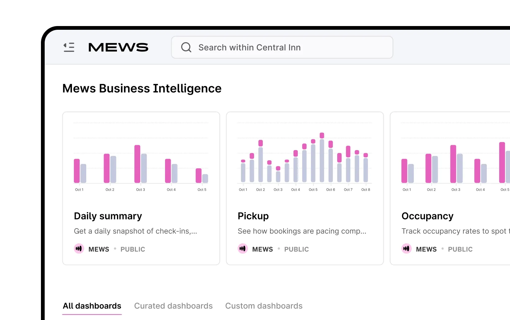 POS Daten und Berichterstattung