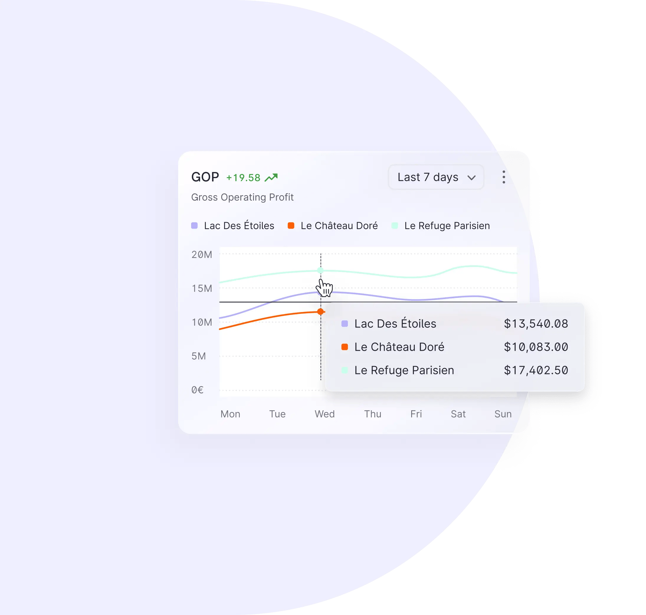 Analytics-US-X3