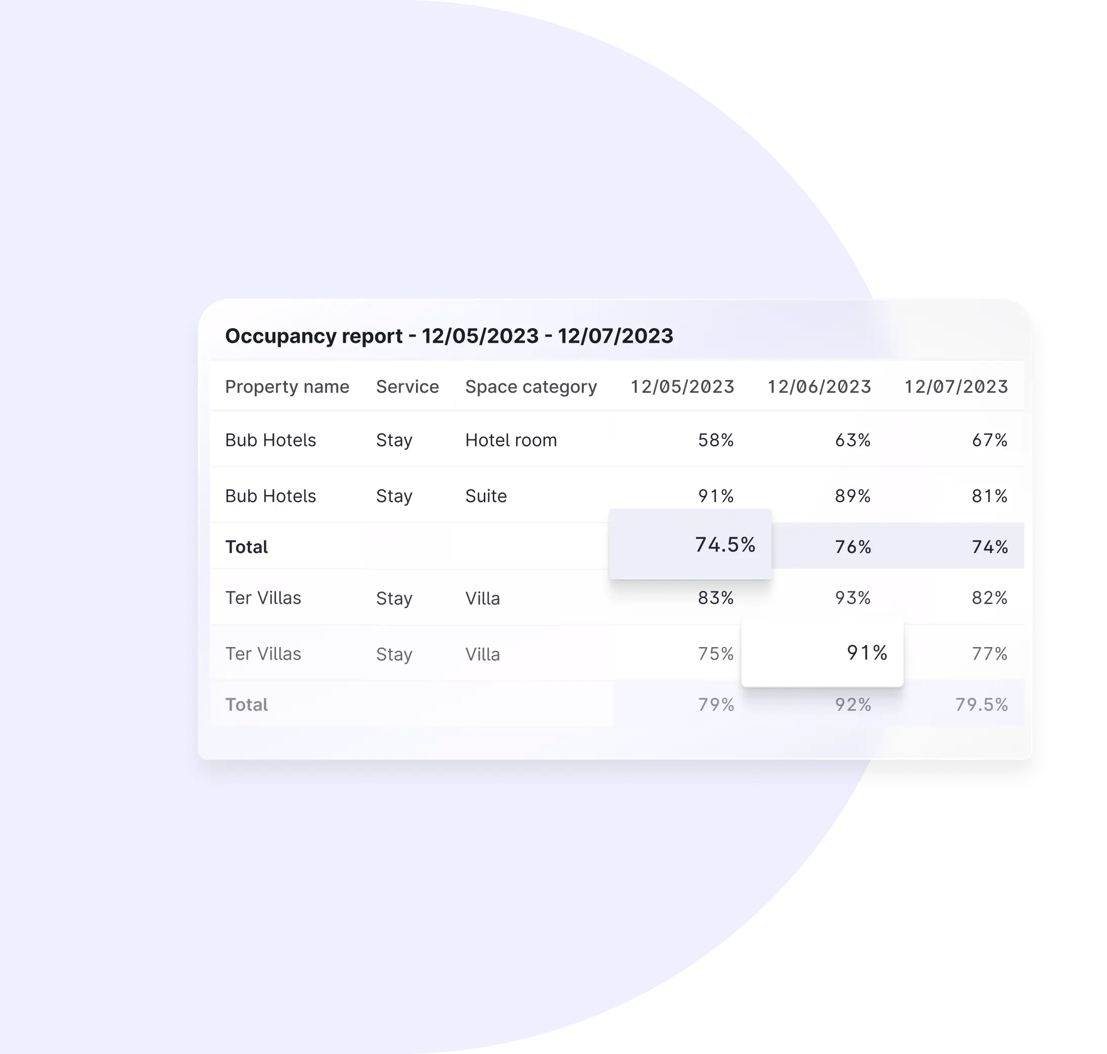 Interactive-reporting-US-X3