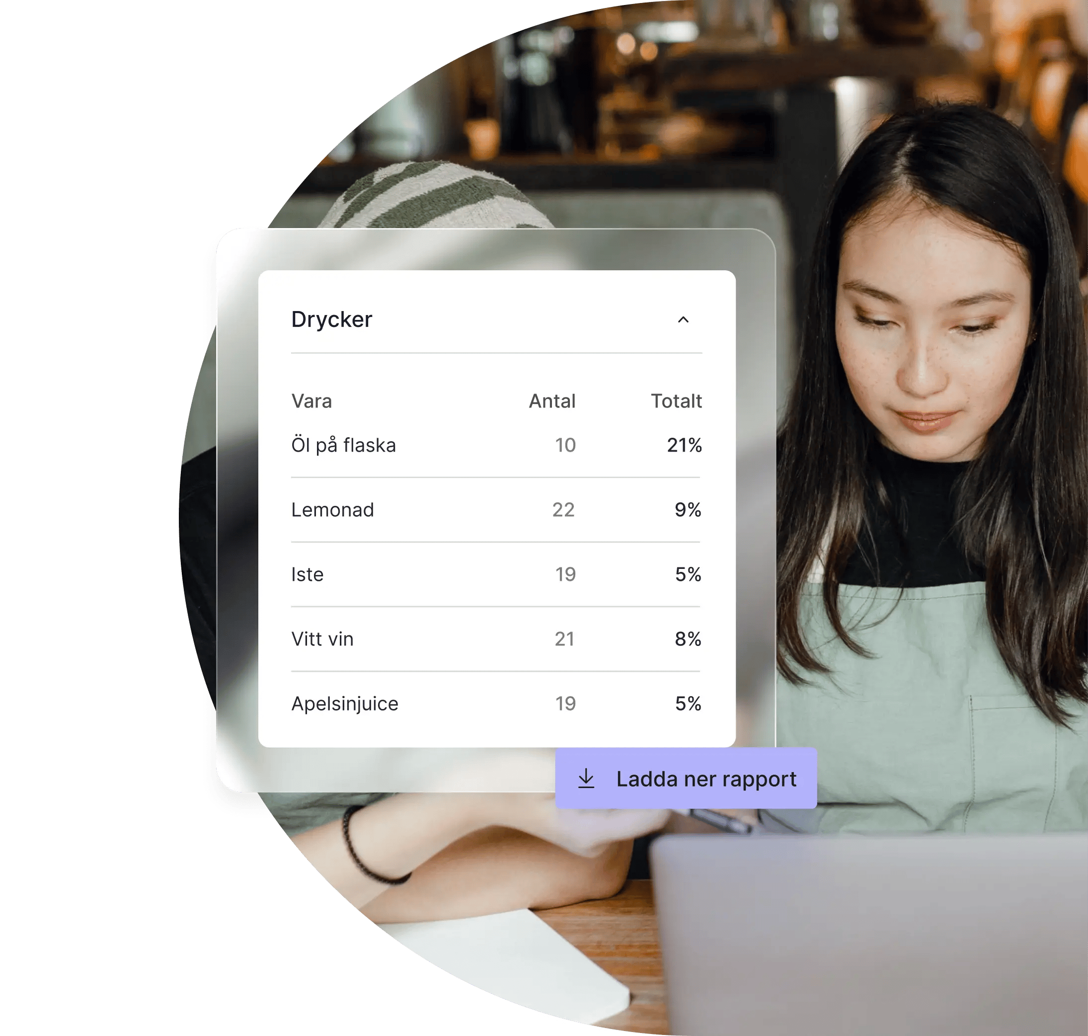 POSreporting-sv