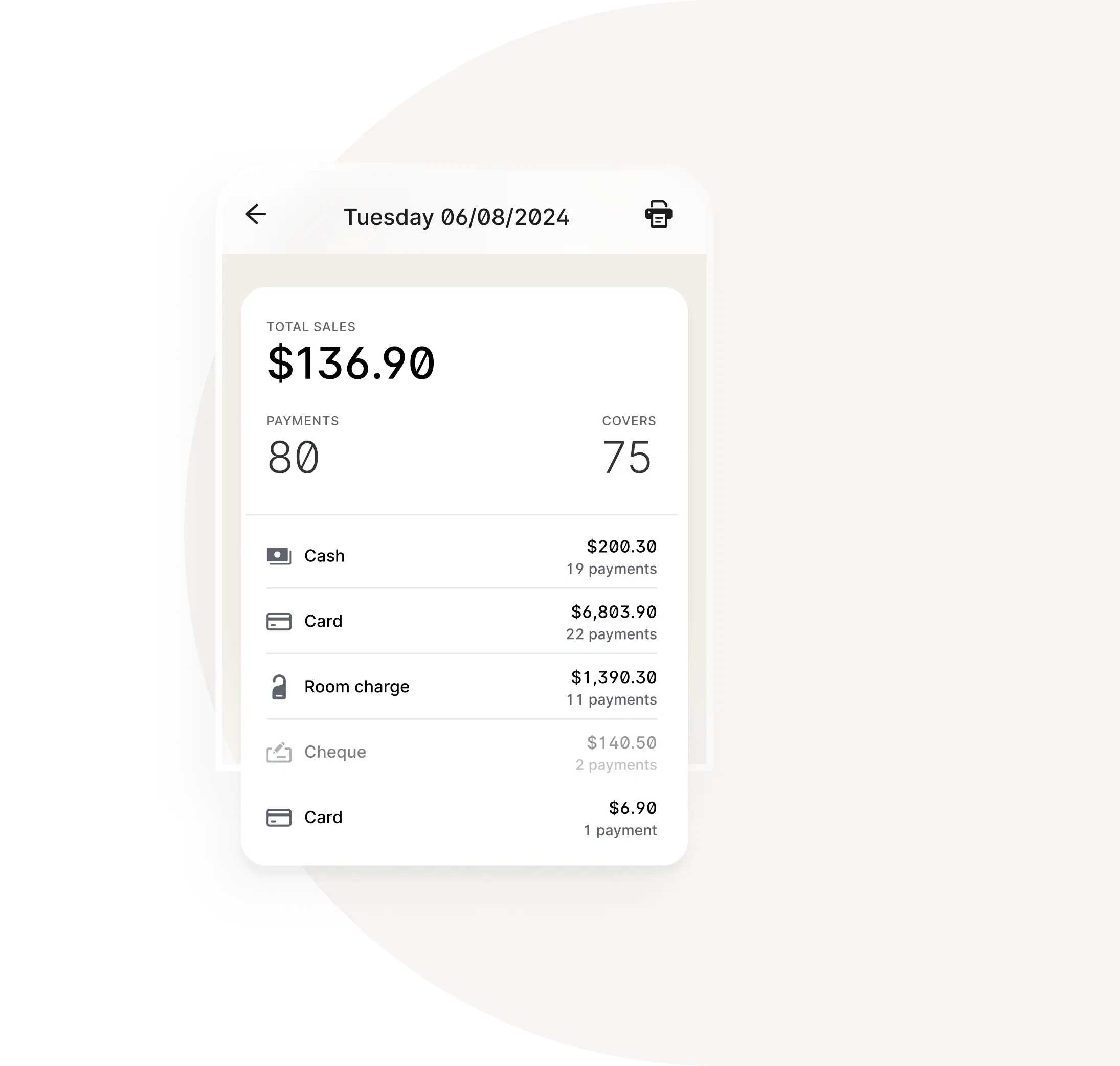 Portfolio-level reporting-US-X3