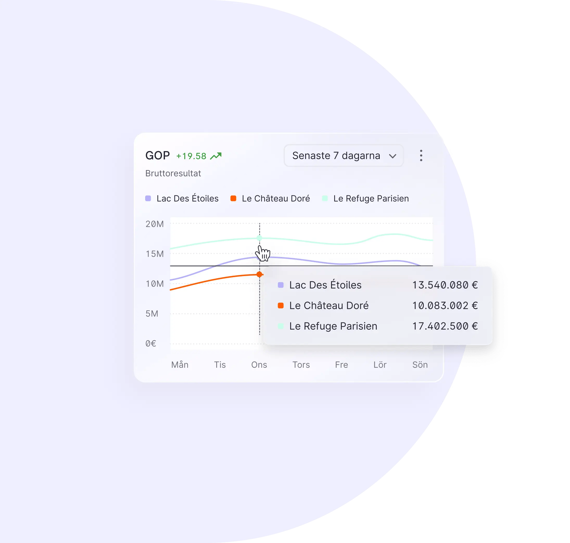 hoteldata-page-se-x3-1