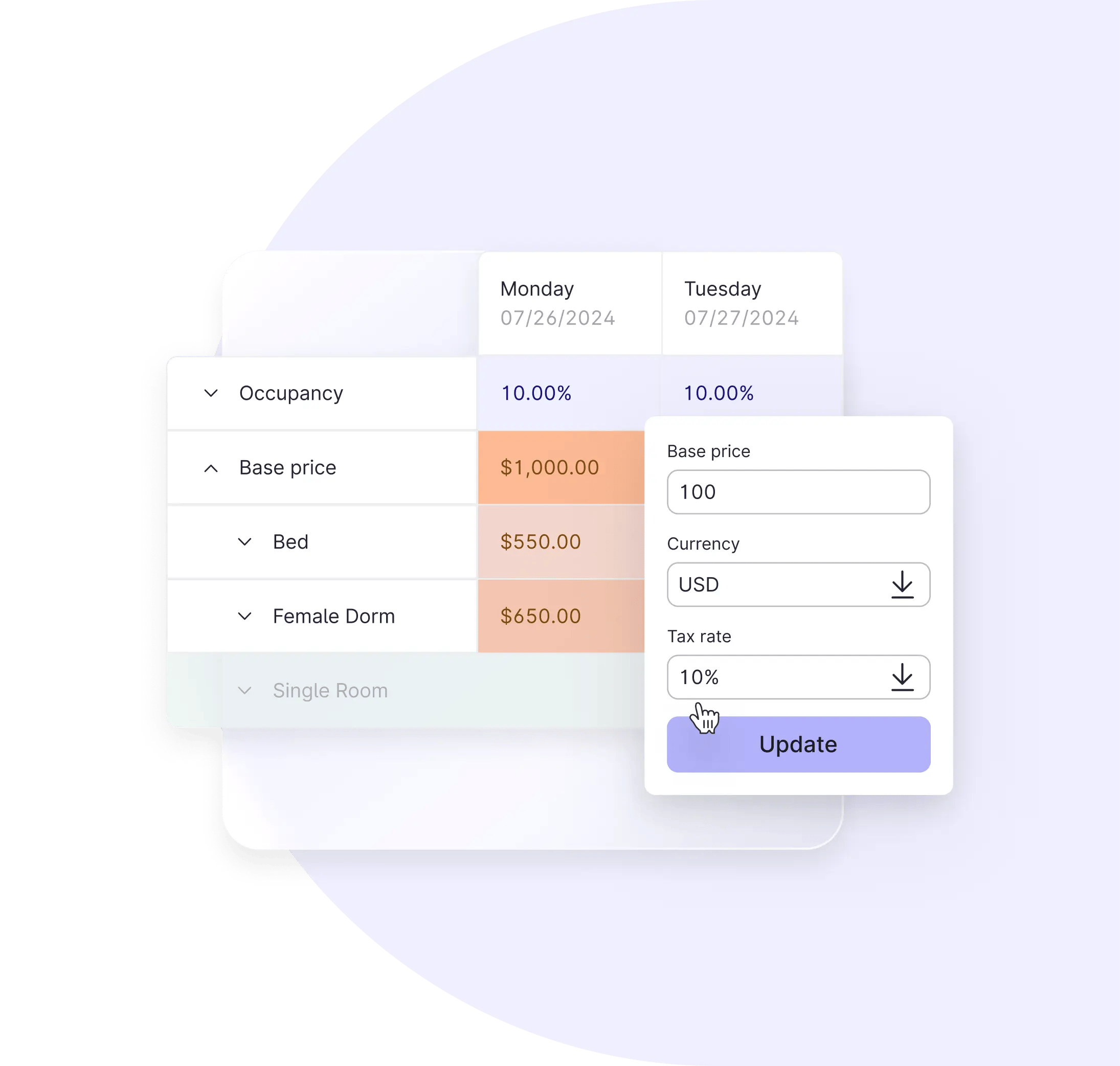 rate-management-us-x3