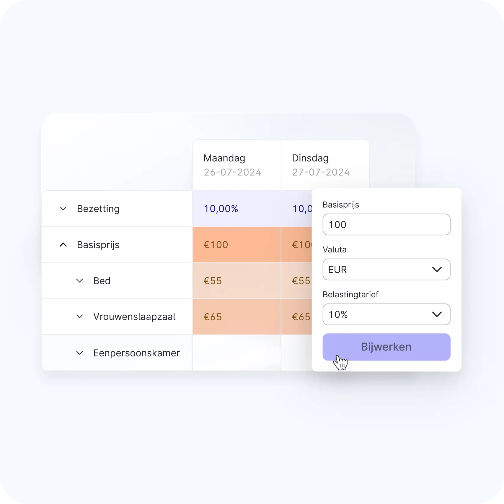 Rate-management-nl-new-Square